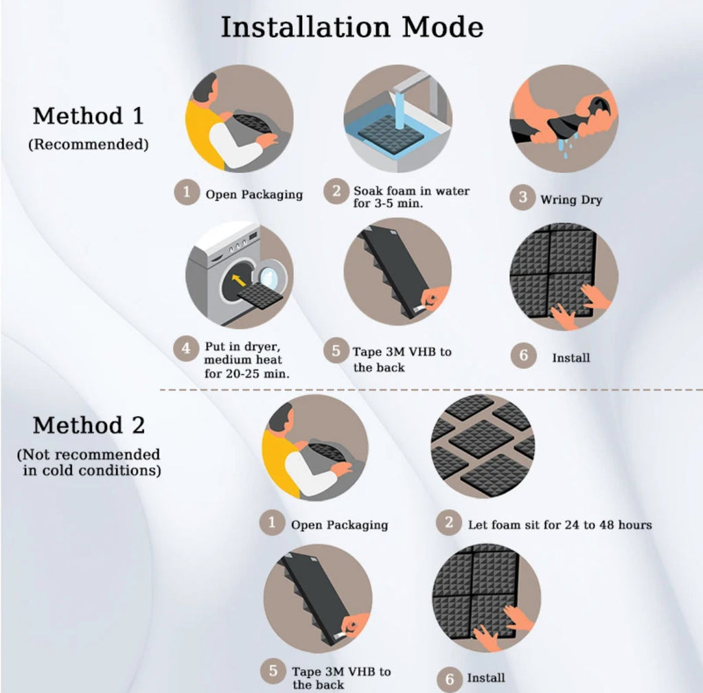 Noise-Reducing Acoustic Foam Panels