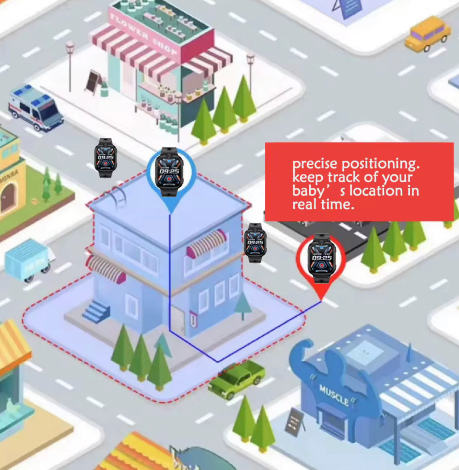 Kinder Smart Watch mit GPS, SOS-Taste & SIM-Karte