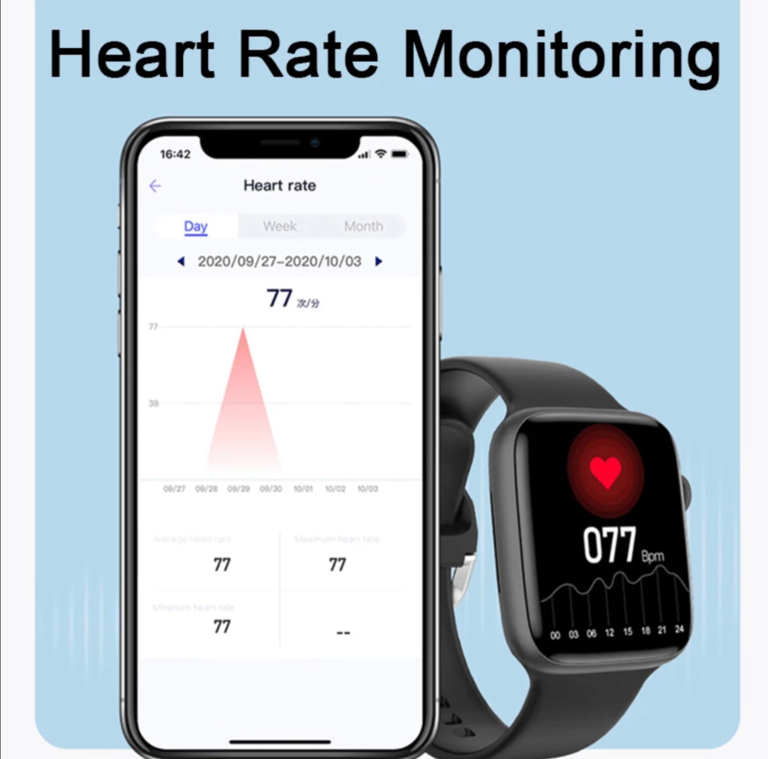 Smart Watch Sitopwear mit 1,8-Zoll-Display